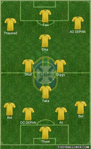 Brazil Formation 2016