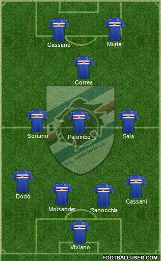 Sampdoria Formation 2016