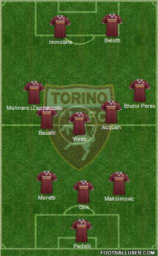 Torino Formation 2016