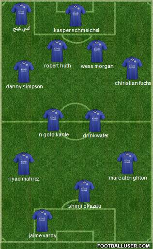 Leicester City Formation 2016