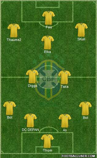 Brazil Formation 2016