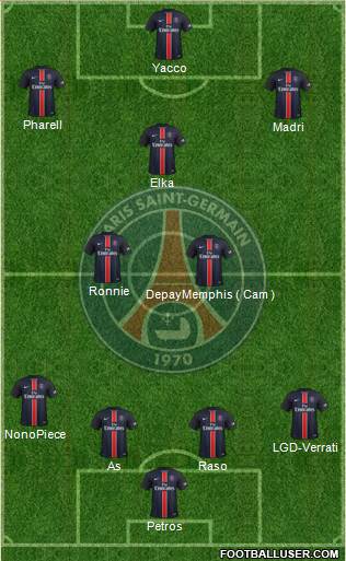Paris Saint-Germain Formation 2016