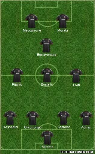 D.C. United Formation 2016