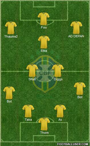 Brazil Formation 2016
