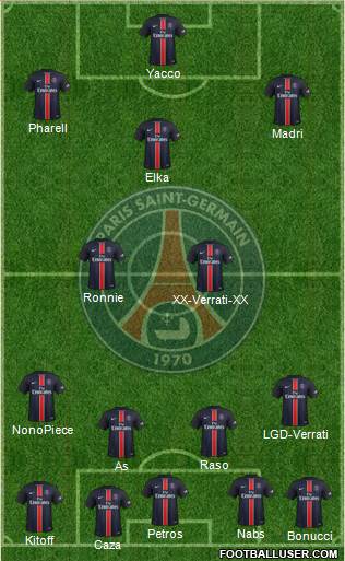 Paris Saint-Germain Formation 2016