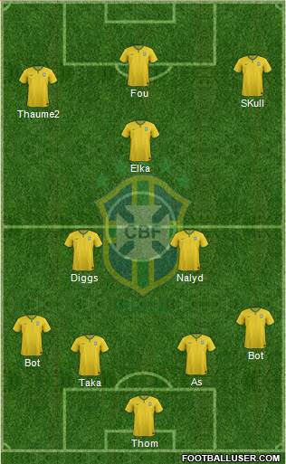 Brazil Formation 2016