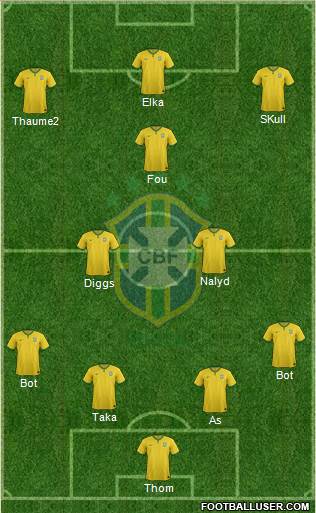 Brazil Formation 2016