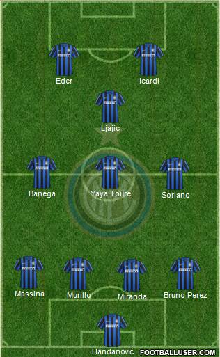 F.C. Internazionale Formation 2016