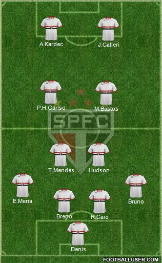São Paulo FC Formation 2016