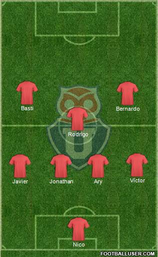CF Universidad de Chile Formation 2016