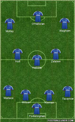 Rangers Formation 2016