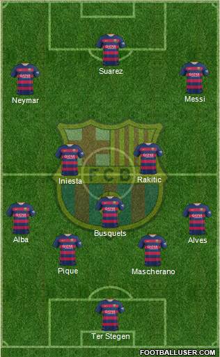 F.C. Barcelona Formation 2016