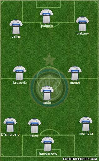 F.C. Internazionale Formation 2016