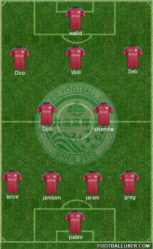 Tai Po Football Club Formation 2016