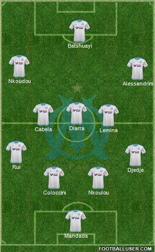 Olympique de Marseille Formation 2016