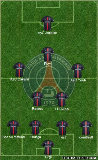 Paris Saint-Germain Formation 2016