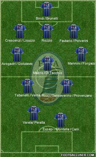 Pisa Formation 2016