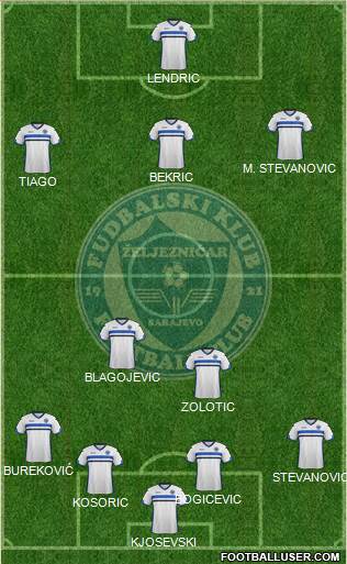 FK Zeljeznicar Sarajevo Formation 2016