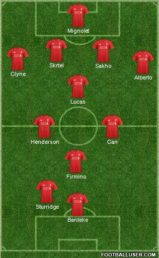 Liverpool Formation 2016