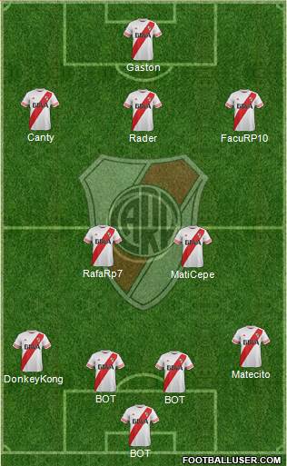 River Plate Formation 2016