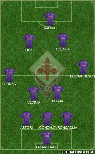 Fiorentina Formation 2016