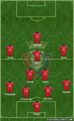 C. At. Osasuna Formation 2016