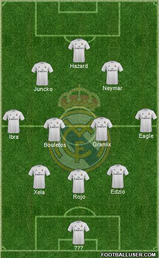 Real Madrid C.F. Formation 2016