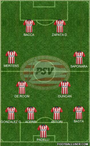 PSV Formation 2016