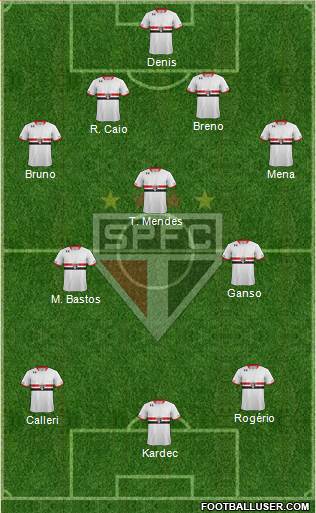 São Paulo FC Formation 2016