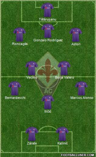 Fiorentina Formation 2016