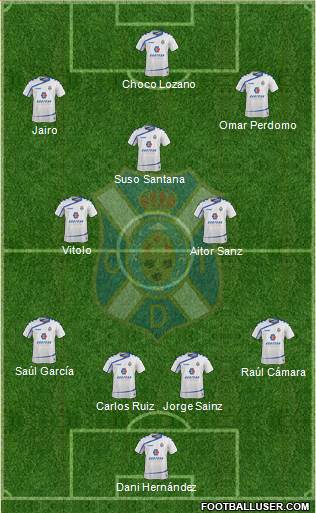 C.D. Tenerife S.A.D. Formation 2016