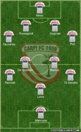 Carpi Formation 2016