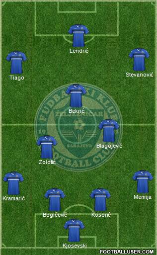 FK Zeljeznicar Sarajevo Formation 2016