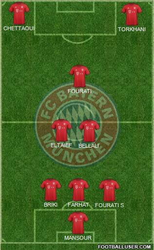 FC Bayern München Formation 2016