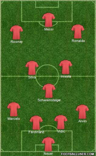 Manchester United Formation 2016
