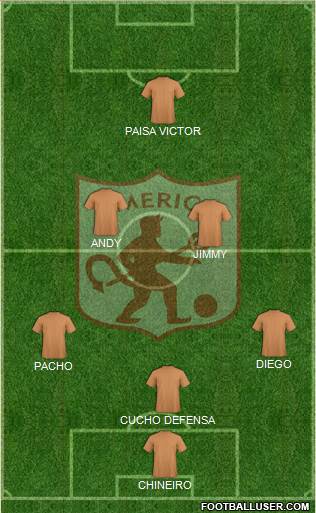 CD América de Cali Formation 2016