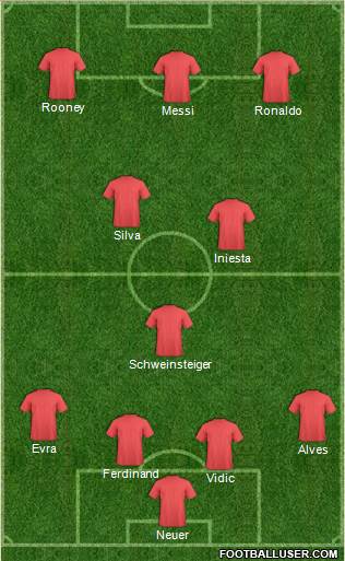 Manchester United Formation 2016