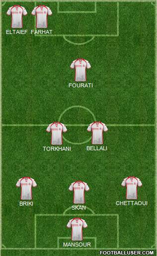 Tunisia Formation 2016