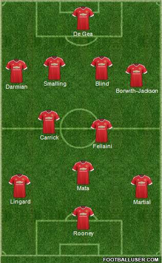 Manchester United Formation 2016