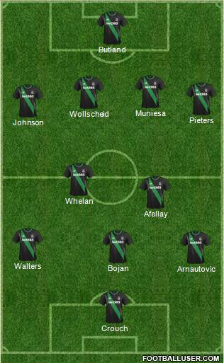 Stoke City Formation 2016