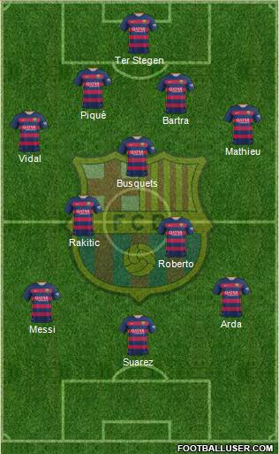 F.C. Barcelona Formation 2016