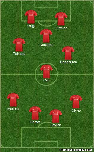 Liverpool Formation 2016