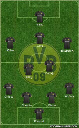 Borussia Dortmund Formation 2016