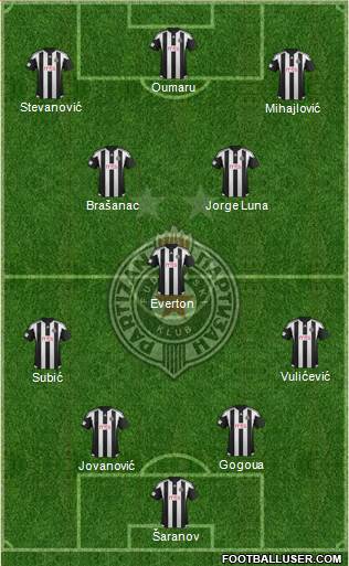 FK Partizan Beograd Formation 2016