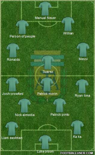 Argentina Formation 2016