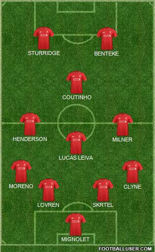 Liverpool Formation 2016