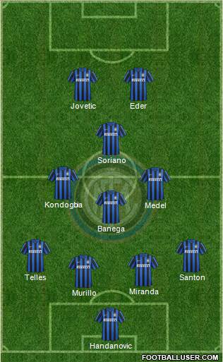 F.C. Internazionale Formation 2016