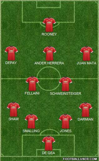 Manchester United Formation 2016