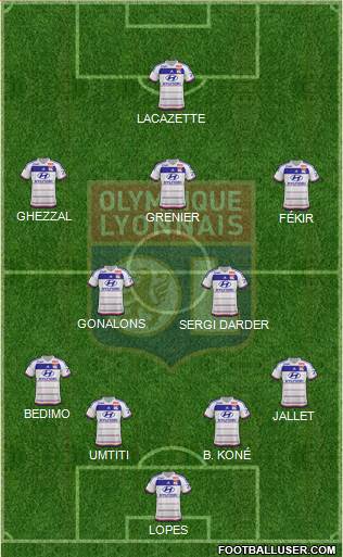 Olympique Lyonnais Formation 2016