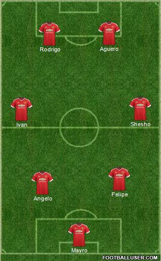 Manchester United Formation 2016